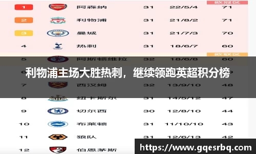 利物浦主场大胜热刺，继续领跑英超积分榜