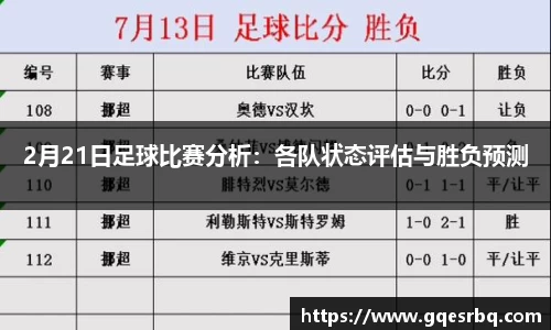 2月21日足球比赛分析：各队状态评估与胜负预测