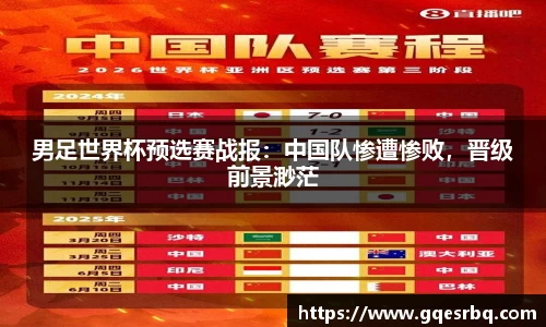 男足世界杯预选赛战报：中国队惨遭惨败，晋级前景渺茫