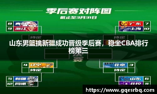 山东男篮擒新疆成功晋级季后赛，稳坐CBA排行榜第三
