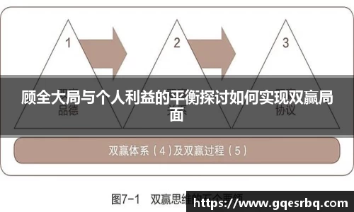 顾全大局与个人利益的平衡探讨如何实现双赢局面