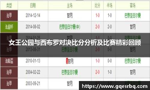 女王公园与西布罗对决比分分析及比赛精彩回顾
